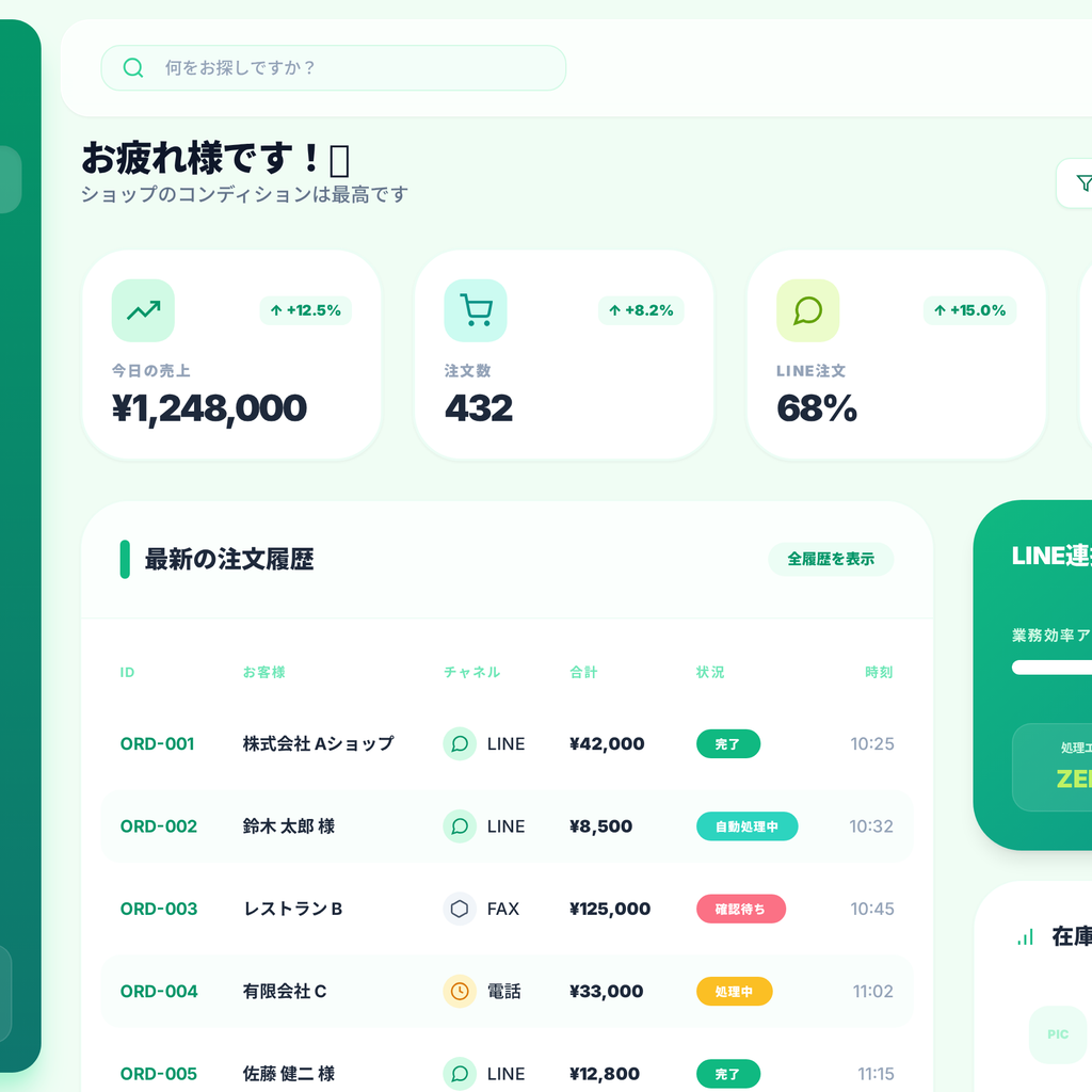 Sales Management System